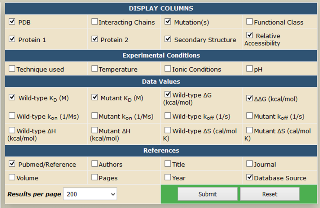 Display Options Table