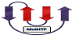 MutHTP Logo