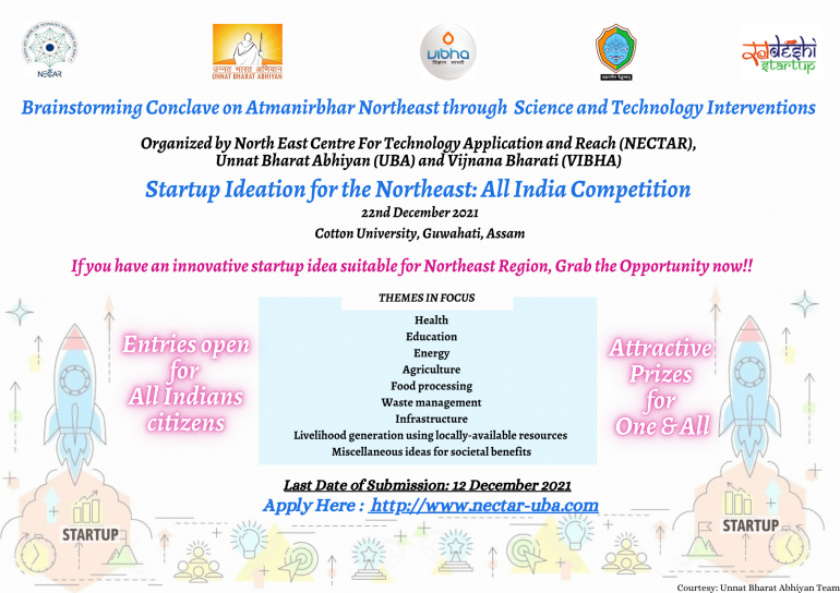 Atma Nirbhar North East Start Up Ideation & Competition Atma Nirbhar North East Start Up Ideation & Competition