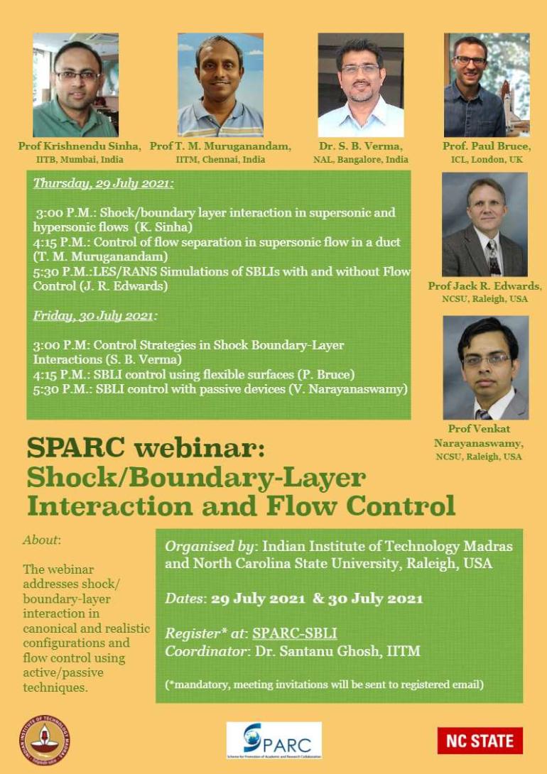 SPARC webinar on Shock/Boundary-Layer Interaction and Flow Control SPARC webinar on Shock/Boundary-Layer Interaction and Flow Control