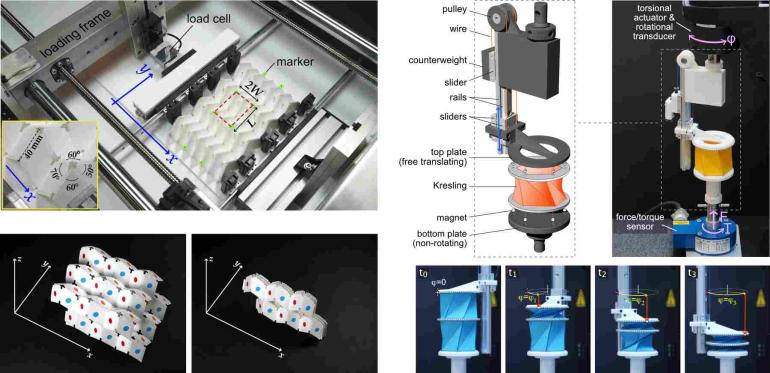 Experiments on Origami Metamaterials
