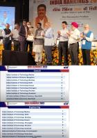 IIT Madras emerges as the Undisputed Leader in Higher Education in India
