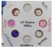 IIT-developed paper test-kit instantly detects chemicals, adulterants in milk, juices