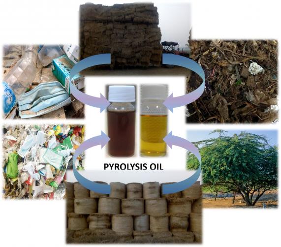 IIT Madras Research Team produces High Energy Bio-oil from Agricultural and Plastic Waste IIT Madras Research Team produces High Energy Bio-oil from Agricultural and Plastic Waste