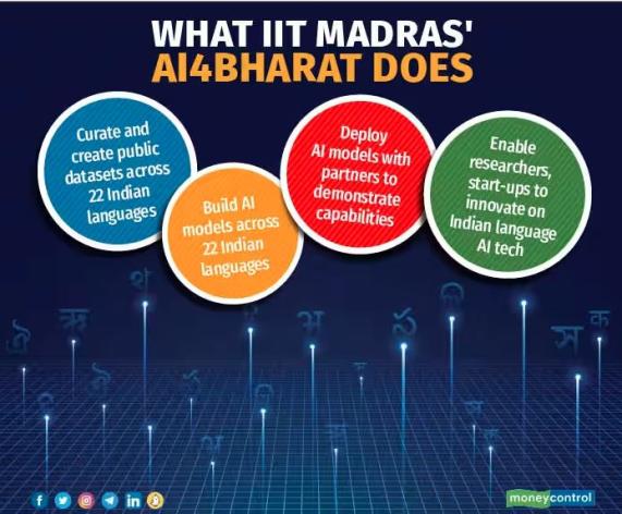 IIT Madras working on AI solution for text to speech translation of Indian languages: V Kamakoti
