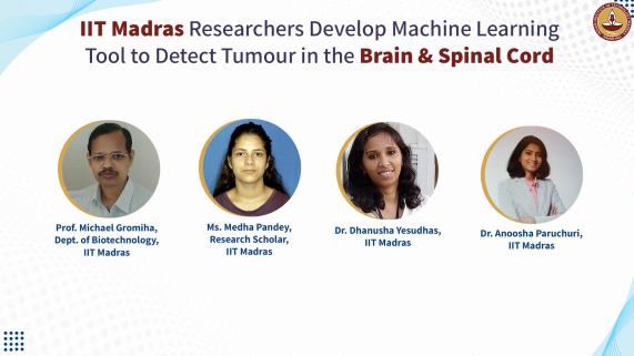 IIT Madras Researchers Develop Machine Learning Tool to detect Tumour in the Brain & Spinal Cord