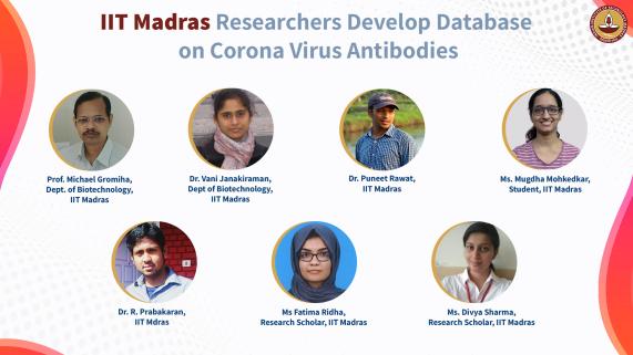IIT Madras Researchers develop Database on Coronavirus Antibodies