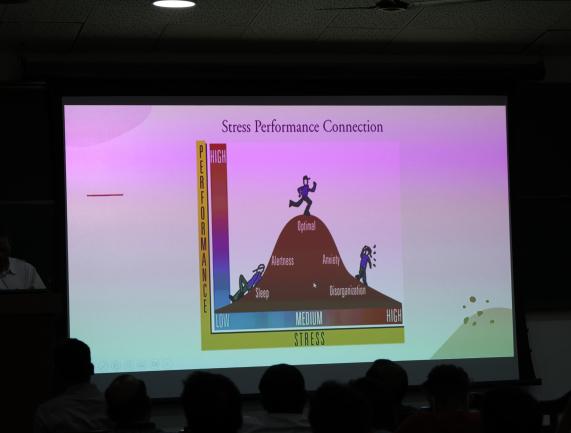 IIT Madras starts Wellness Session series for students