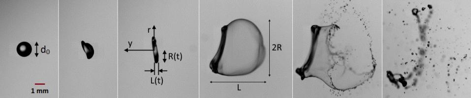 Experimental investigation of droplet deformation during its secondary breakup…