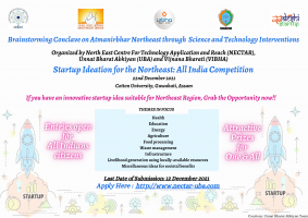 Atma Nirbhar North East Start Up Ideation & Competition