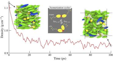 SEMINAR-II: Modeling the light-induced mechanical deformation in liquid crystal…
