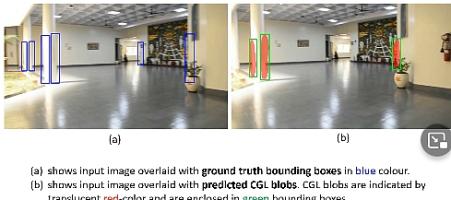 Covert Geo-Location (CGL) Detection using Deep Learning Techniques