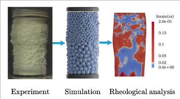 Effects of segregation on the rheology of granular materials subjected to…