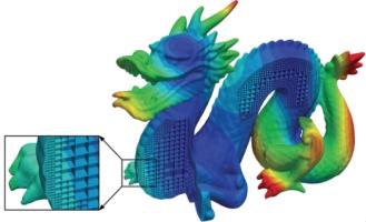 The Scaled Boundary Finite Element Method: Towards Fully Automated Engineering…